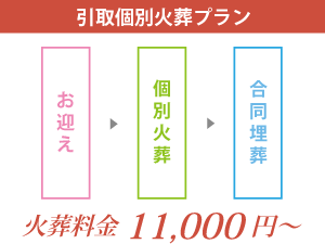 ペット火葬プラン「引取個別火葬」