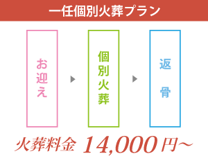 ペット火葬プラン「一任個別火葬」