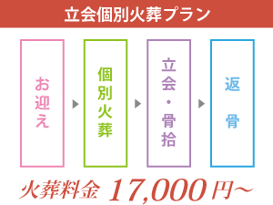 ペット火葬プラン「立会個別火葬」